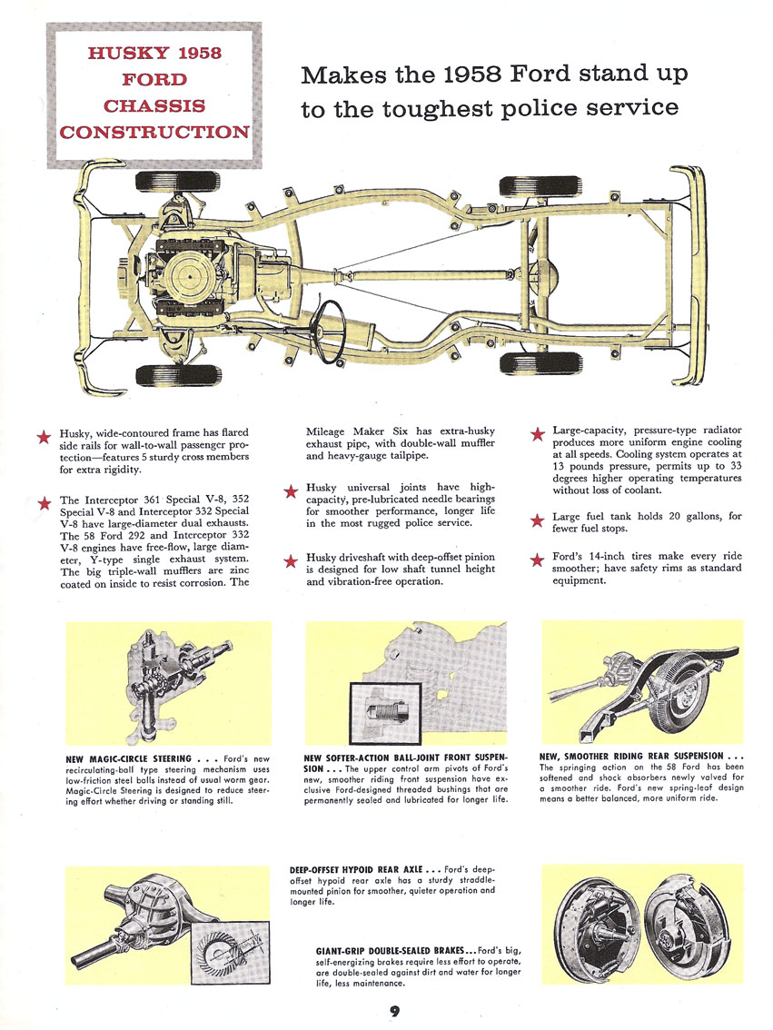 n_1958 Ford Emergency Vehicles-09.jpg